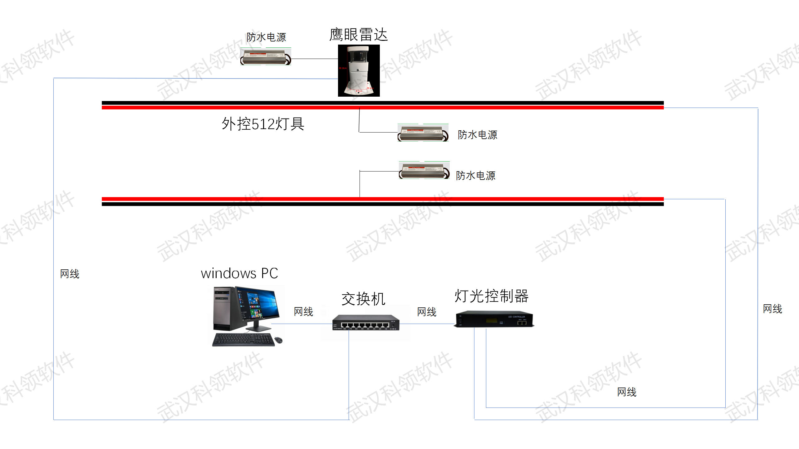 灯光跟随接线图_水印.png